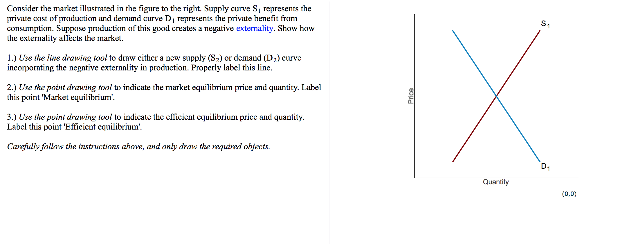Solved Consider the market illustrated in the figure to the