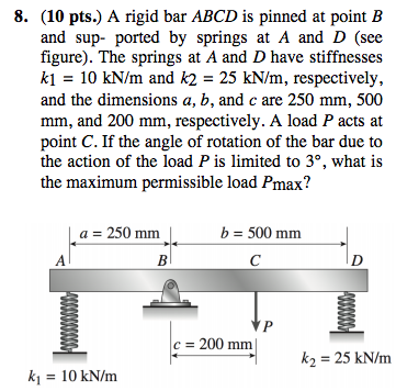 Solved A Rigid Bar ABCD Is Pinned At Point B And Supported | Chegg.com