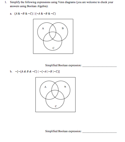 Solved Simplify The Following Expressions Using Venn | Chegg.com