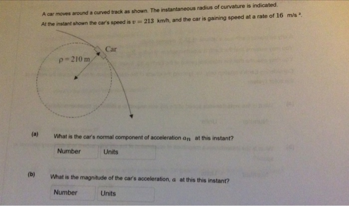 Solved A car moves around a curved track as shown. The | Chegg.com