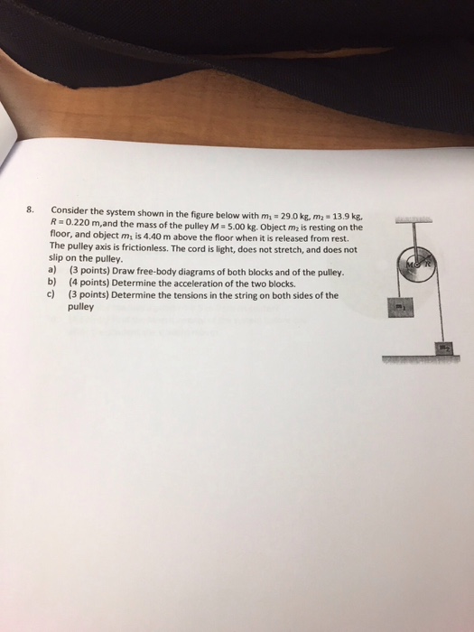 Solved Consider the system shown in the figure below with | Chegg.com
