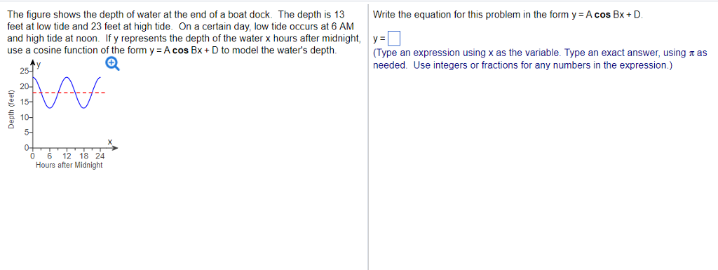 solved-the-figure-shows-the-depth-of-water-at-the-end-of-a-chegg