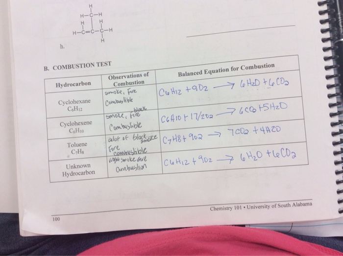 Solved H-C-H H-C-C-C-C-C-H D. CH, H-C-H H-C-C-C-H H. B. | Chegg.com