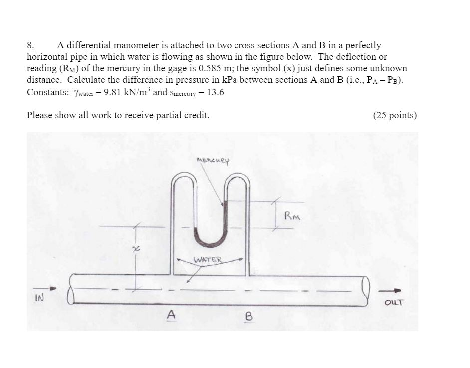 Solved A differential manometer is attached to two cross