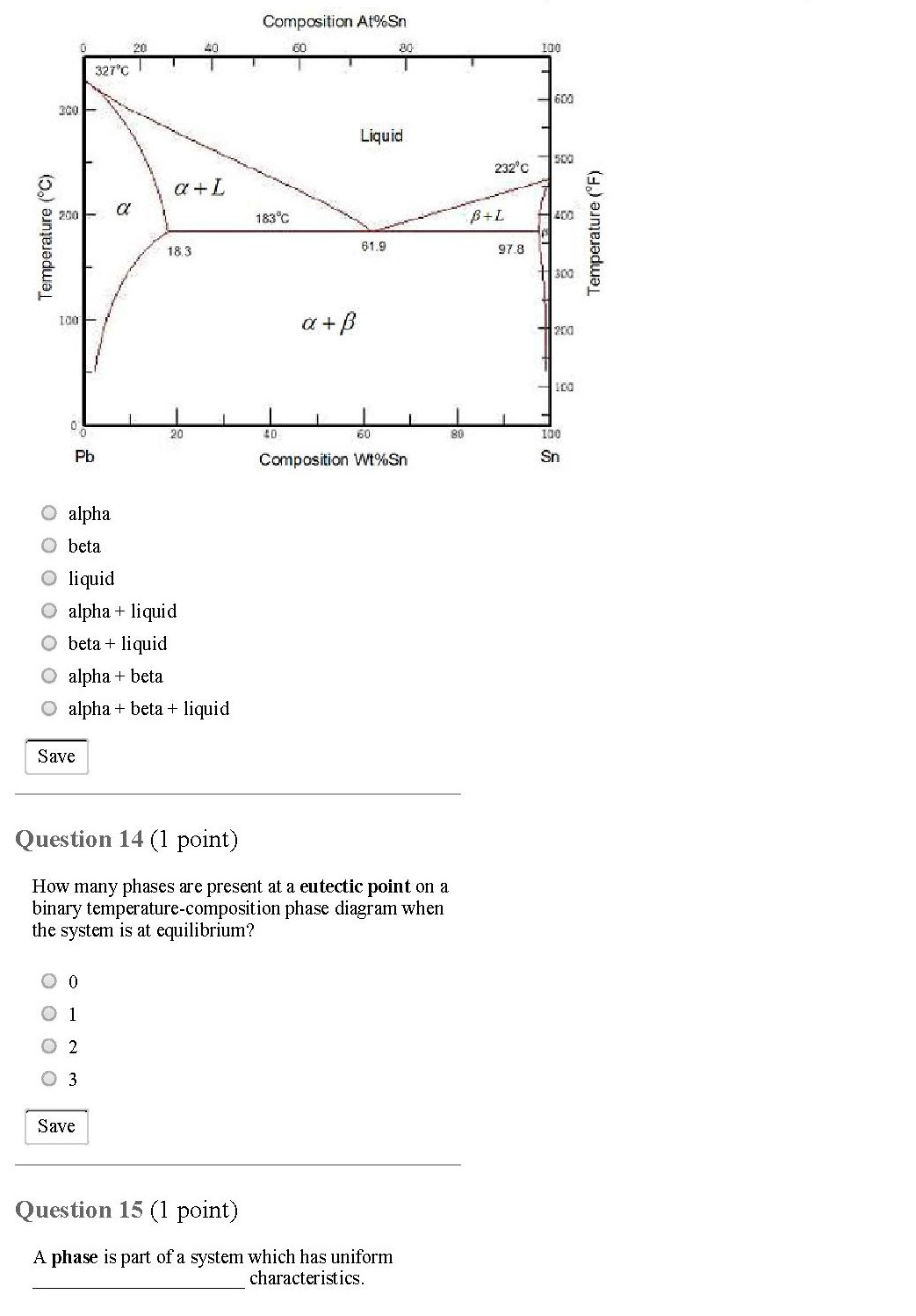 Solved Question 12 (1 point) The lead-tin phase diagram is | Chegg.com