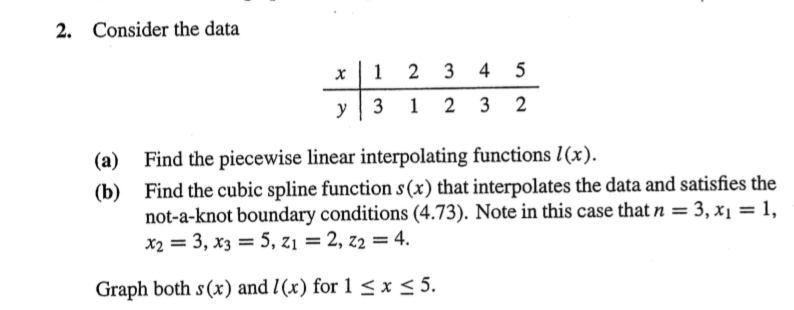 Solved 2. Consider The Data (a) Find The Piecewise Linear | Chegg.com