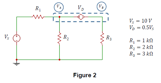 Solved Find VA and VB in the circuit of Figure 2 using nodal | Chegg.com