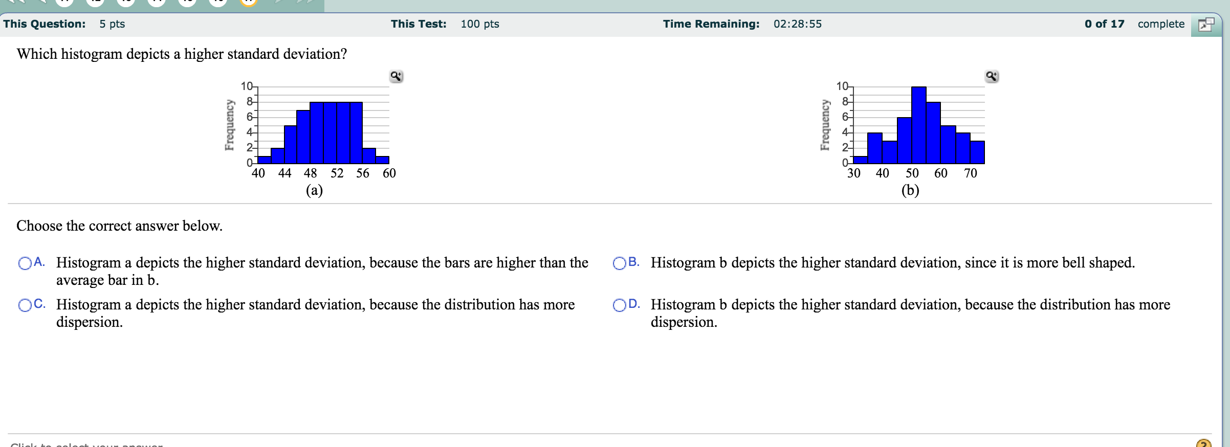 What Is A Higher Standard Deviation