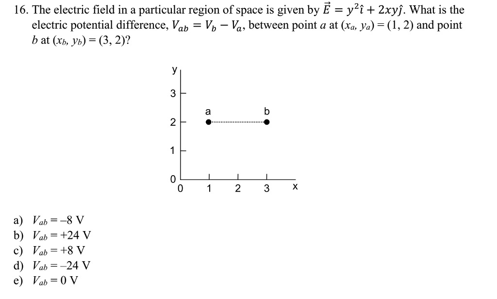 Solved The electric field in a particular region of space is | Chegg.com