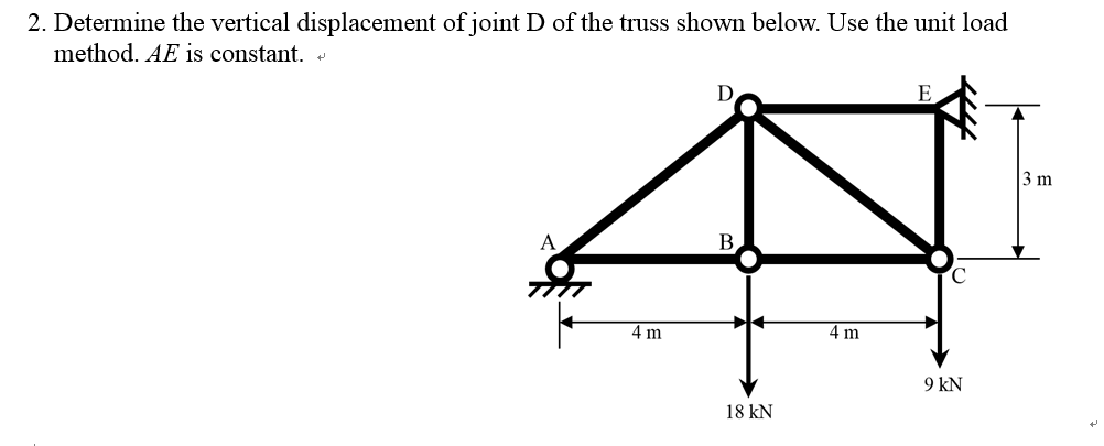 Solved Determine the vertical displacement of joint D of the | Chegg.com