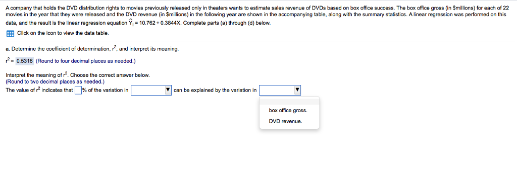 Solved A company that holds the DVD distribution rights to | Chegg.com