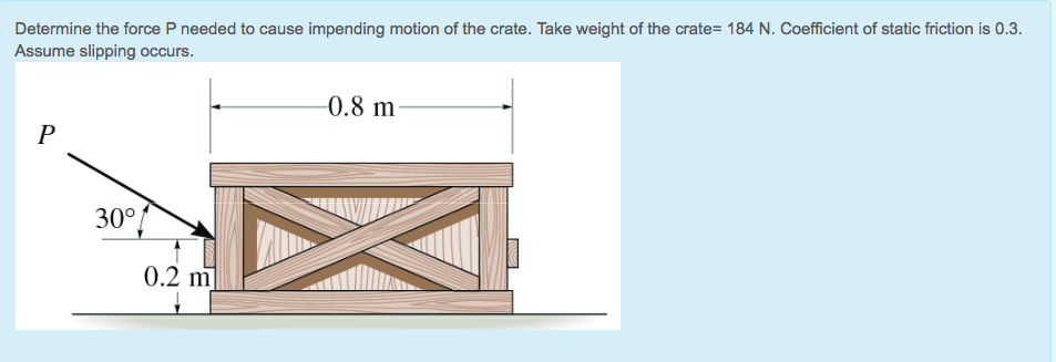 Solved Determine The Force P Needed To Cause Impending Chegg