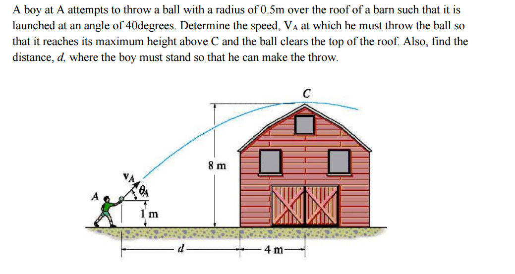 Solved A boy at A attempts to throw a ball with a radius of
