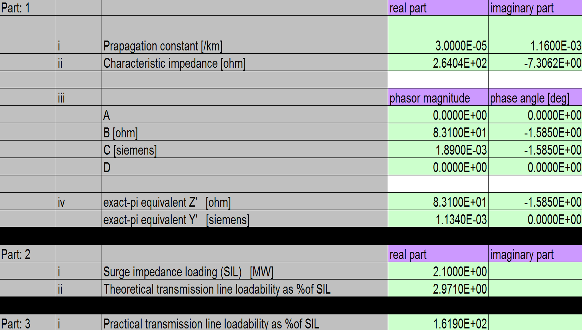 Solved Part 4:. The full load current per-phase for the | Chegg.com