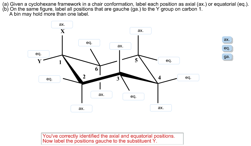 Solved As you can see, I correctly named the axial and