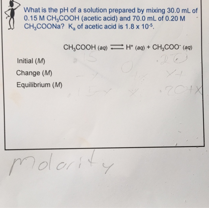 Solved What is the pH of a solution prepared by mixing 30.0 | Chegg.com