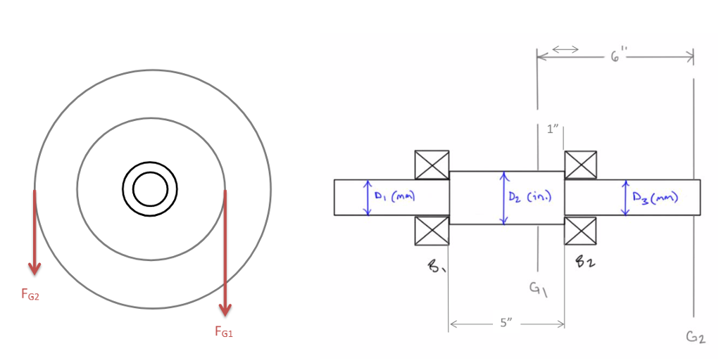 The sketch on the next page depicts a jackshaft with
