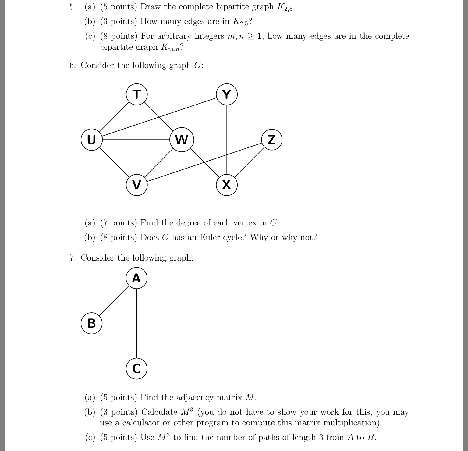 Solved Draw the complete bipartite graph K_2,5. How many | Chegg.com