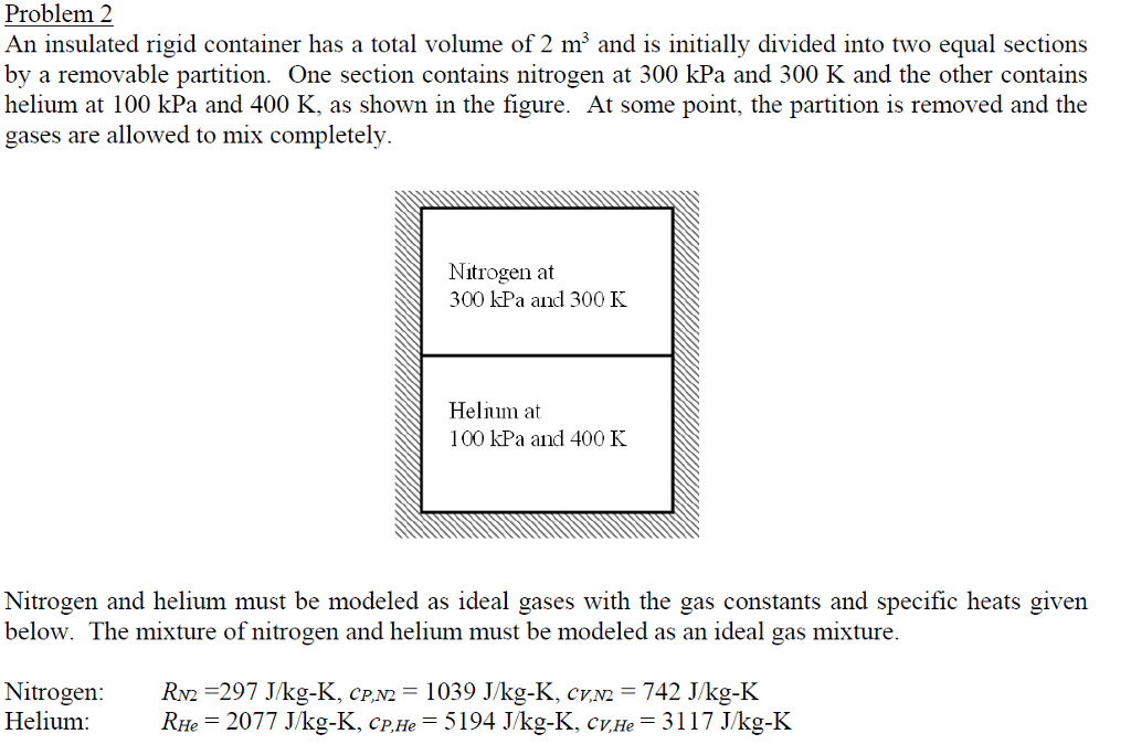 solved-problem-2-an-insulated-rigid-container-has-a-total-chegg