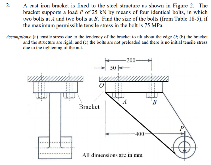 Solved 2 A cast iron bracket is fixed to the steel structure
