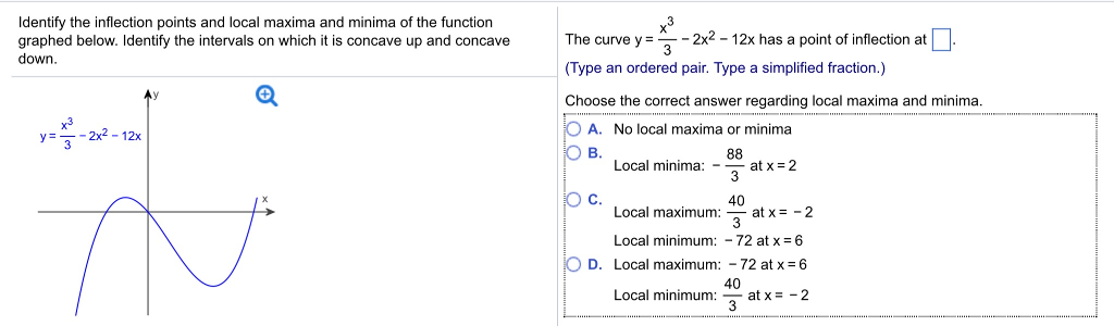 solved-identify-the-inflection-points-and-local-maxima-and-chegg