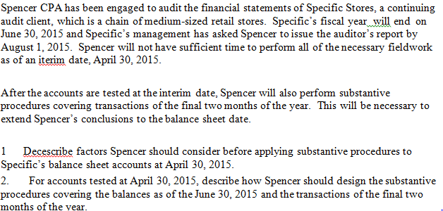 Solved Spencer CPA has been engaged to audit the financial | Chegg.com