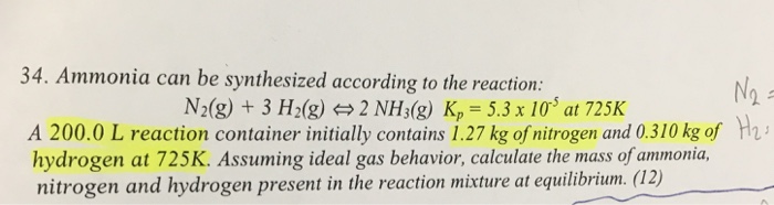Solved Ammonia can be synthesized according to the reaction: | Chegg.com