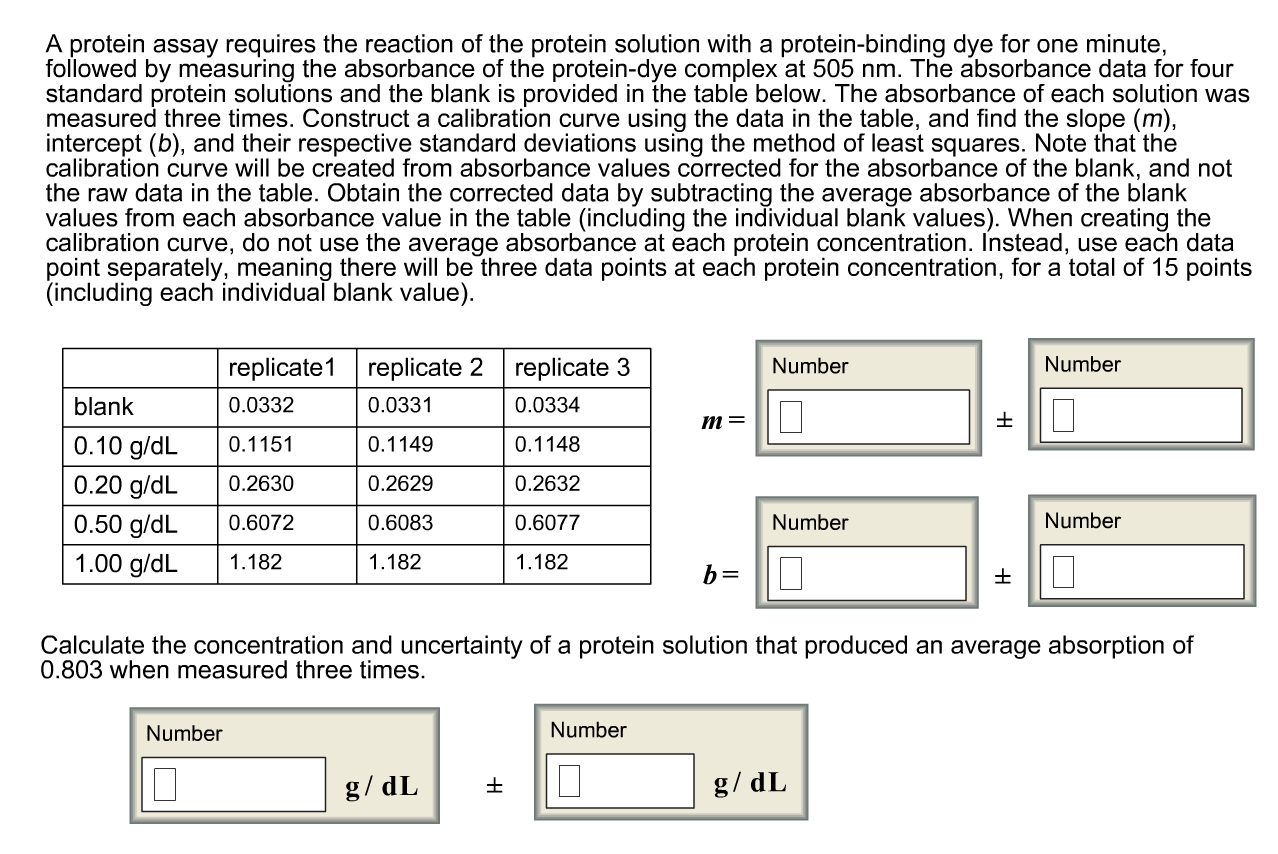 Solved A protein assay requires the reaction of the protein | Chegg.com