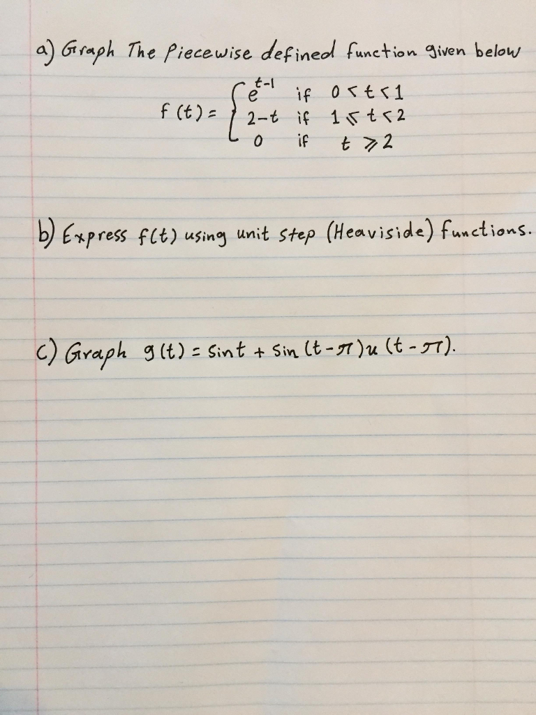 Explain How To Graph The Given Piecewise Defined Function Quizlet