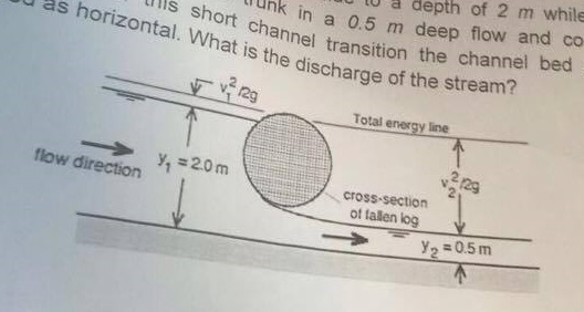 Solved a tree falls across a 5m-wide rectangular stream | Chegg.com
