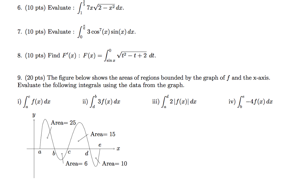 evaluate integral 2 cos x by 3 sin square x dx