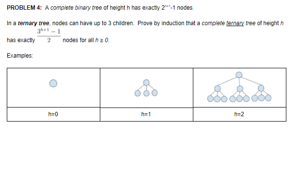 Solved PROBLEM 4: A complete binary tree of height h has | Chegg.com