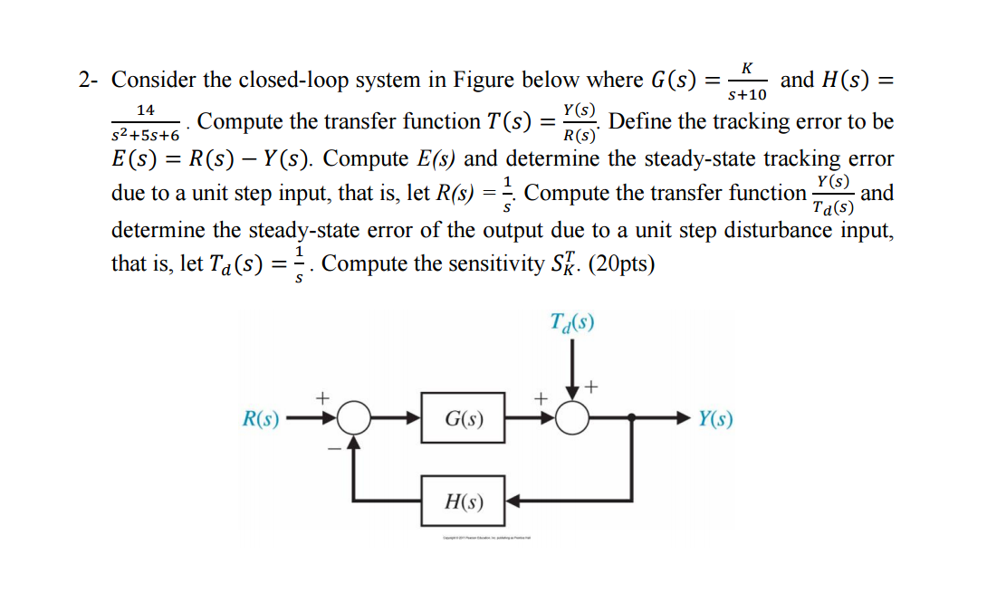 Solved 2- Consider the closed-loop system in Figure below | Chegg.com