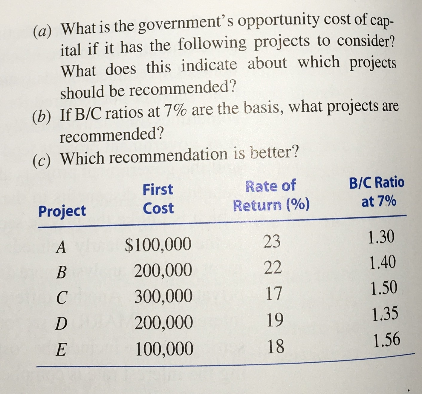 capital budgeting examples features of capital budgeting