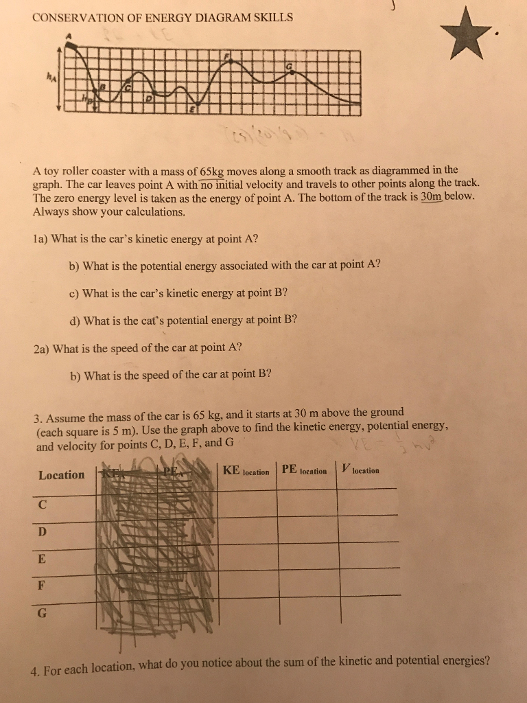 Conservation Of Energy Worksheet