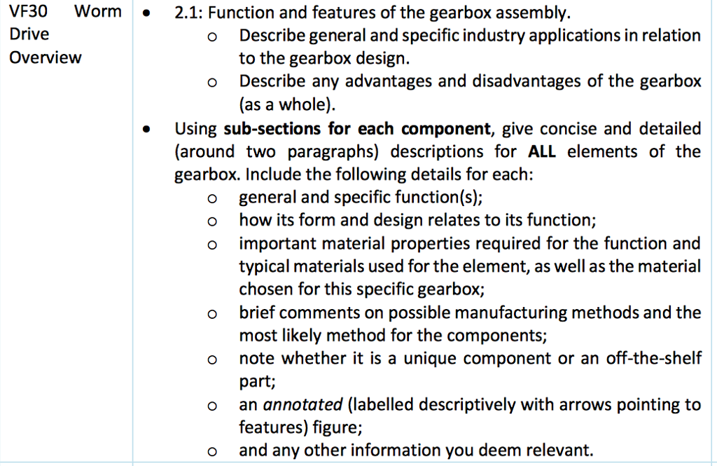 Solved VF30 Worm2.1 Function and features of the gearbox