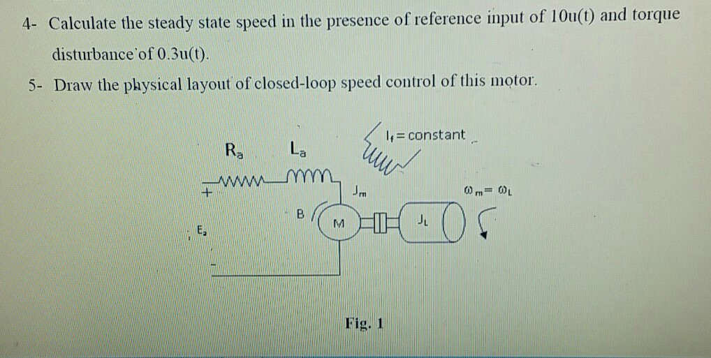 4- Calculate the steady state speed in the presence | Chegg.com