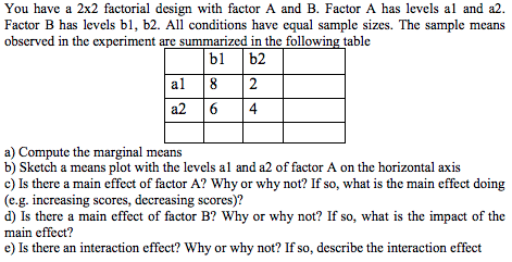 2x2 factorial factor table solved experiment