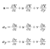 Solved Fluid Mechanics The velocity of a two dimensional | Chegg.com