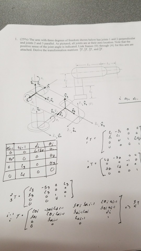 Solved (25 %) The arm with three degrees of freedom shown | Chegg.com