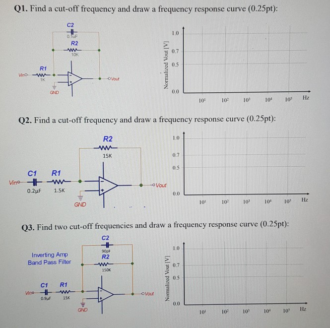 Solved 01. Find a cut-off frequency and draw a frequency | Chegg.com