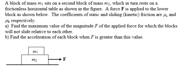 Solved A Block Of Mass M1 Sits On A Second Block Of Mass M2