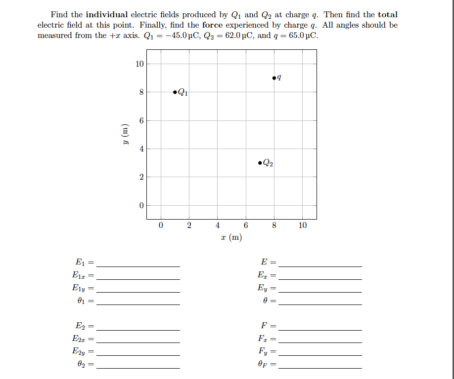 Solved Find the individual electric fields produced by Q1 | Chegg.com