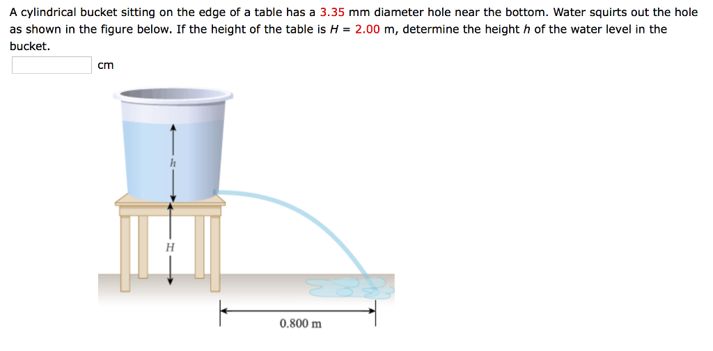 Solved A cylindrical bucket sitting on the edge of a table