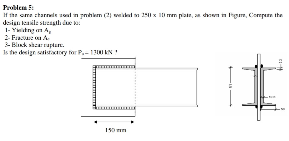 Solved Problem 5: If The Same Channels Used In Problem (2) 