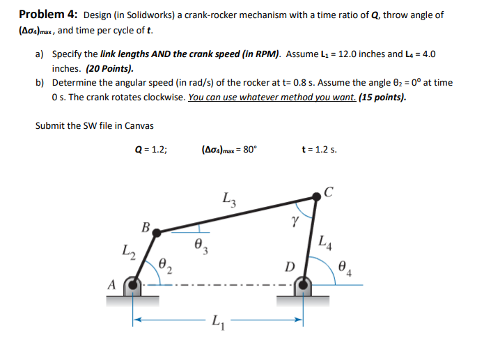 Solved Problem 4: Design (in Solidworks) a crank-rocker | Chegg.com