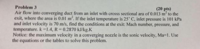 Solved Problem 3 Air flow into converging duct from an inlet | Chegg.com