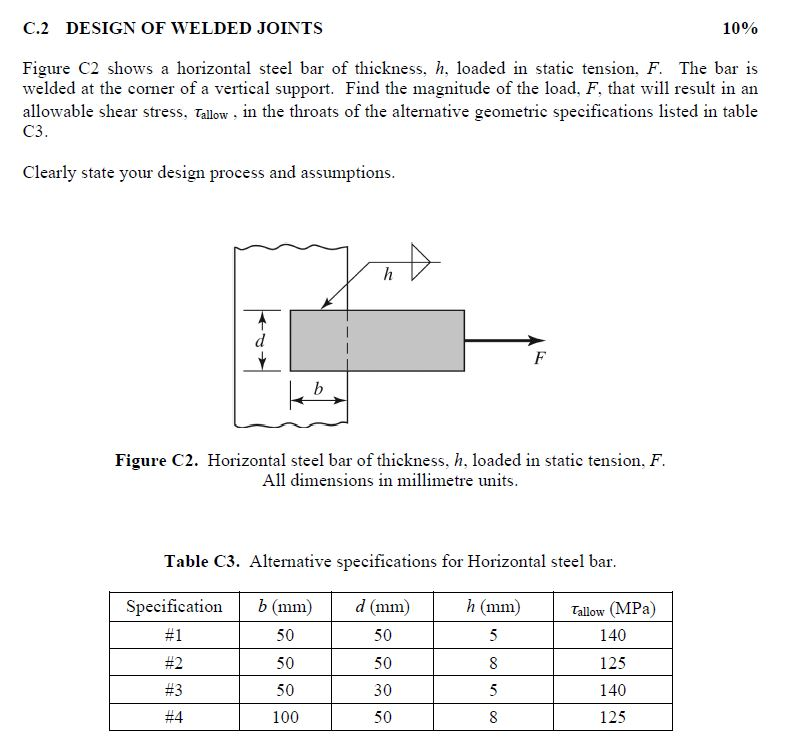 Solved Figure C2 shows a horizontal steel bar of thickness, | Chegg.com