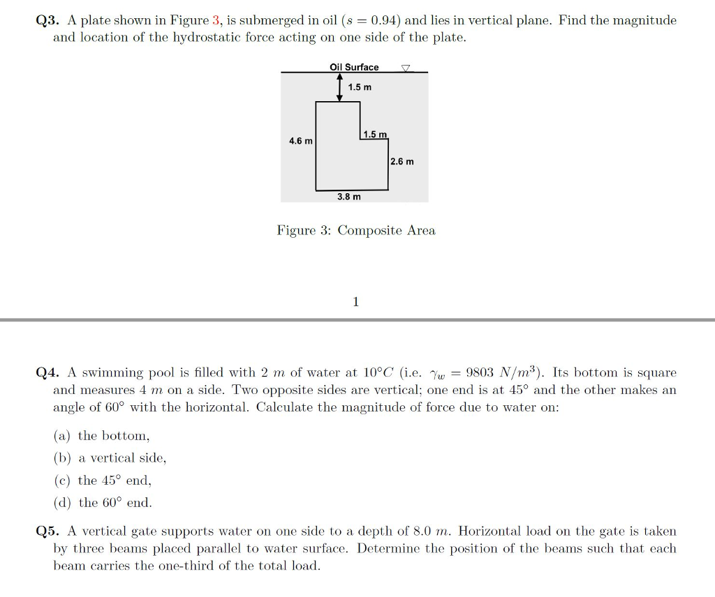 Solved A plate shown in Figure 3 is submerged in oil (s = | Chegg.com