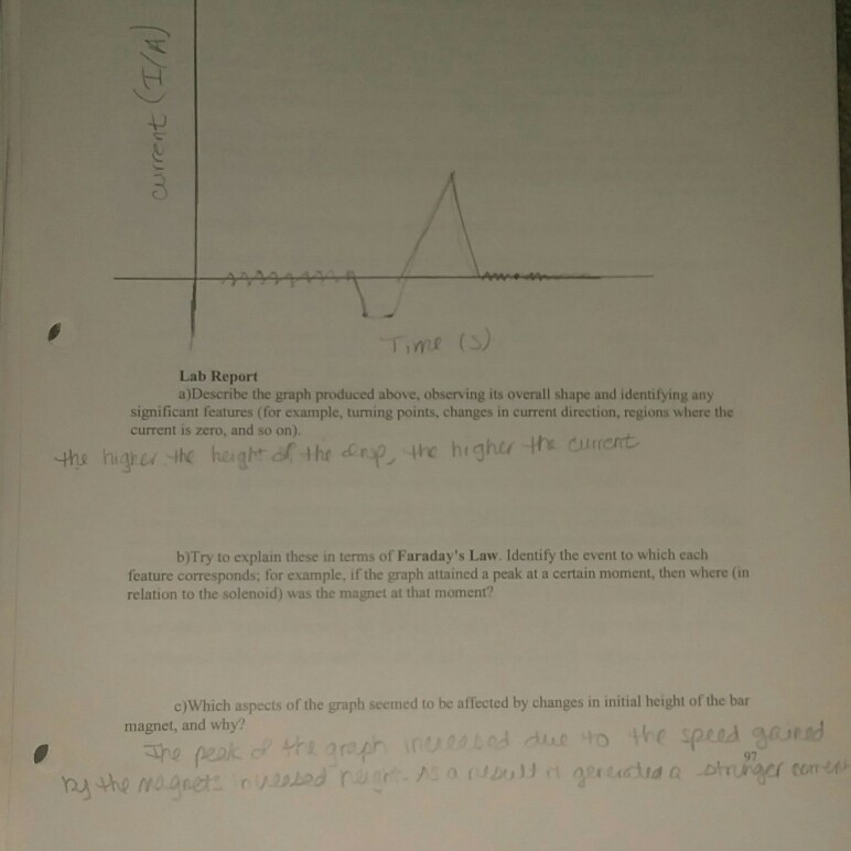 Solved Lab Report a)Describe the graph produced above, | Chegg.com